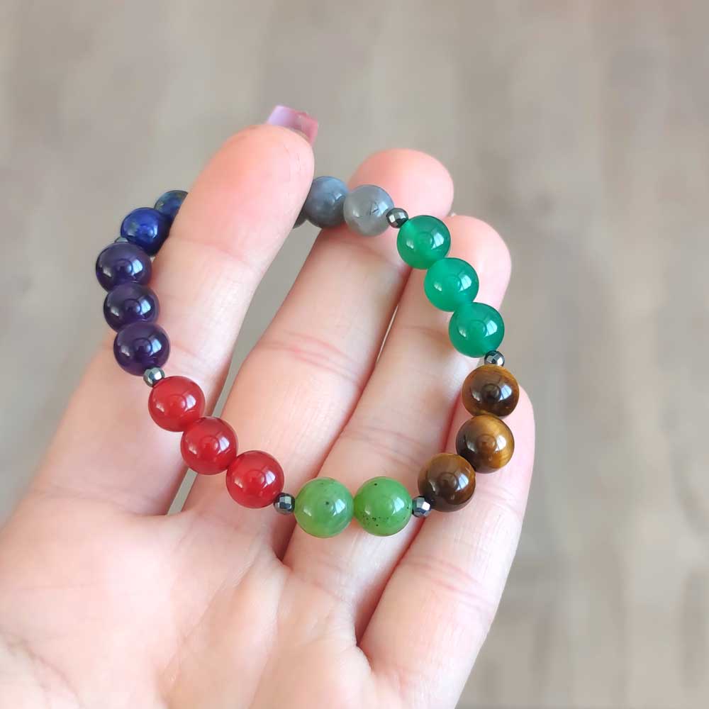 Seven Chakras Bracelet , Red Agate ,  Jade Stone , Amethyst , Lapis Lazuli , Labradorite , Green Agate , Tiger Eye